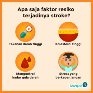 faktor stroke