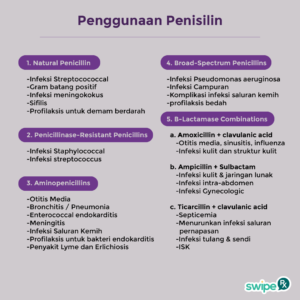 penggunaan penicillin