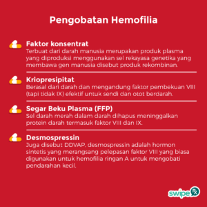 pengobatan hemofilia